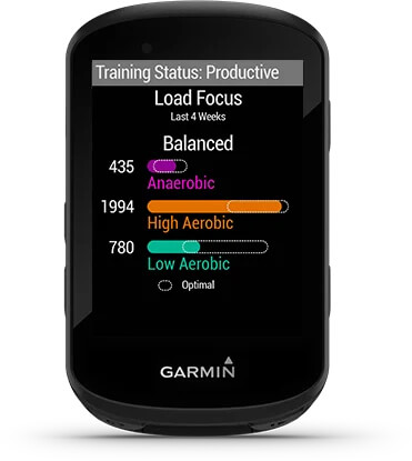 Garmin Edge 530